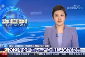 国家统计局 2021年全年国内生产总值1143670亿元视频封面