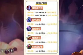 帽子大削，法师全体受影响视频封面