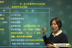 临床17女性生殖系统03妊娠生理：胎盘的形成及胎盘的五个功能