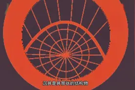 什么是沉井？它的作用是什么？视频封面