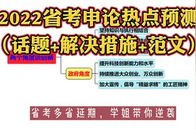 22省考：【申论热点预测】“两个角度谈创新”（话题+对策+范文）视频封面