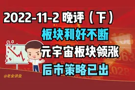 板块利好不断，元宇宙板块领涨，后市策略已出视频封面