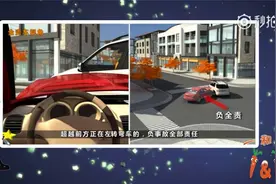 超车发生事故 哪方负全责视频封面