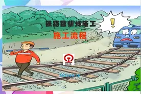 铁路营业线施工流程简介视频封面