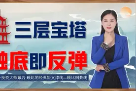 只需往前数3，低吸太简单：三层宝塔触底即反弹---顾比倒数线视频封面