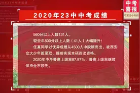2020年石家庄23中中考成绩！