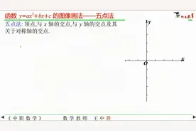 10110833二次函数图像的作法