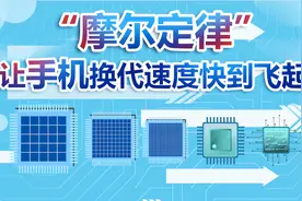 电子产品更新换代为啥越来越快？“摩尔定律”让你看得更清楚！视频封面
