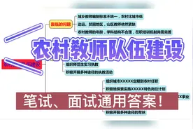 公务员考试：申论+面试热点专题【农村教师队伍建设】视频封面