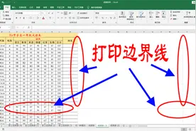 4种方法让Excel打印边界线显示出来，方便我们调整设置打印页面