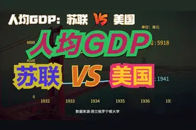 1928-1990年苏联VS美国人均GDP对比，看完就知道苏联到底输在哪里视频封面