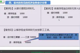 2021最新会计科目表！简直太太太全了！视频封面