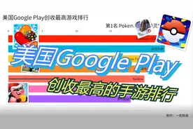 美国Google Play手游创收排行，十二月精灵宝可梦拿下最高创收！视频封面