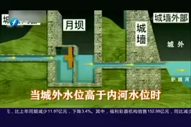 安徽寿县古城为何能抵挡历次大洪水？视频为你揭秘其中的奥妙！视频封面