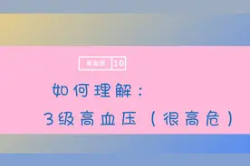 专家说我是高血压3级（很高危），这是什么意思？视频封面