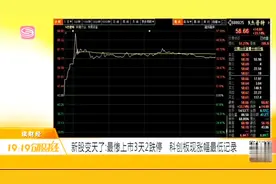 科创板新股上市首日涨幅低记录 新股上市3天2跌停视频封面