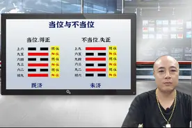 爻与爻之间的关系：当位与不当位以及爻的承乘比应视频封面