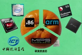 全球三大芯片架构之一MIPS倒下了，国产龙芯怎么办!视频封面
