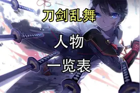 刀剑乱舞人物有哪些？刀剑乱舞人物介绍视频封面