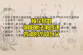 梅花易数阴阳象法第四课——八卦四冲的不同含义视频封面