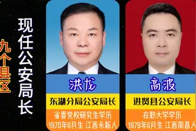 南昌是下辖9个县区，现任公安局长，英雄城市，红色南昌视频封面