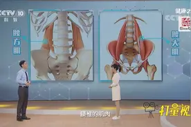 为什么久坐后腰部会酸痛无力？专家解答，终于明白了|健康之路视频封面