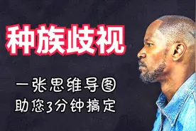 美国种族歧视的来龙去脉：一张思维导图，帮您3分钟搞定！视频封面