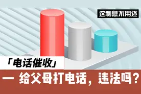 网贷催收人员给父母打电话合法吗？视频封面
