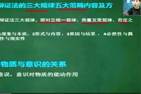 专升本政治考试通关系列（二）【政治考点解析二】视频封面