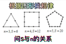 看图找规律，S与n有什么关系，你能找到吗？视频封面