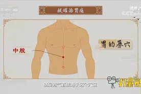 拔罐治胃病从哪方面入手？试试这6个穴位，专家示范|健康之路视频封面