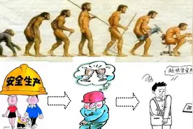 安全管理漫画集视频封面