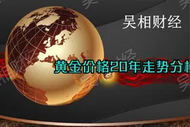 黄金价格20年走势分析！视频封面