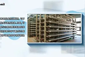 膜分离设备为中药提取领域“保驾护航”视频封面
