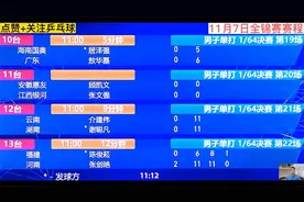 正播11月7日乒乓球全锦赛赛程，男单比赛，小将天下，谁与争锋？视频封面