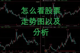 怎么看股票走势图以及分析视频封面