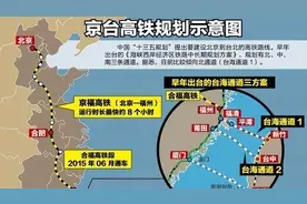 2035年坐着高铁去台湾，福州南站到台北西站G2030次高铁火车模拟视频封面