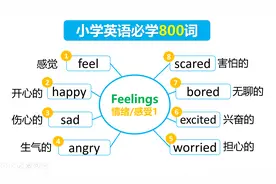 话题高效记单词❤Feelings情绪感受 1