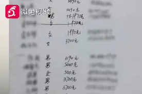 贵阳女孩学车遇见 “黑教练”，收钱之后竟然玩失踪视频封面