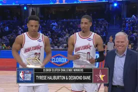 NBA全场集锦：配合默契！哈利伯顿&贝恩赢得关键球挑战赛冠军！视频封面