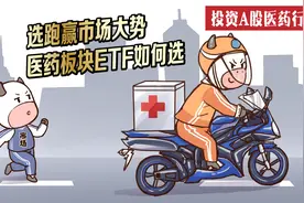 投资A股医药行业，选跑赢市场大势医药板块ETF如何选？视频封面