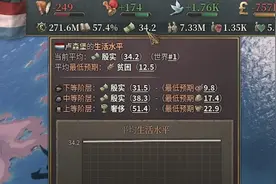 维多利亚3生活水平到达35.4视频封面