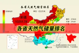 各省天然气储量排名，四川第一视频封面