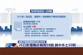 国家卫健委：26日新增确诊病例59例 其中本土50例视频封面