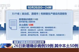 国家卫健委：26日新增确诊病例59例 其中本土50例视频封面