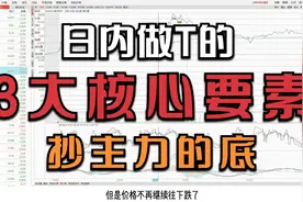 精讲日内做T三大核心要素，精准识别主力拉升前的动作视频封面