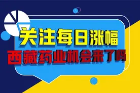 关注每日涨幅，西藏药业涨停，公司营收和净利润双增长，趋势向上视频封面