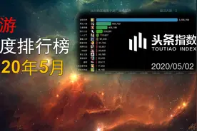 5月头条上哪个手游最火？看完这份排行榜你就知道视频封面