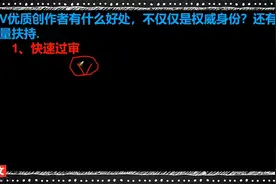 黄V优质创作者有什么好处，不仅仅是权威身份？还有流量扶持视频封面