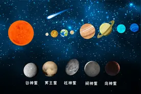 地球是太阳系的一员，我们的太阳系都有什么